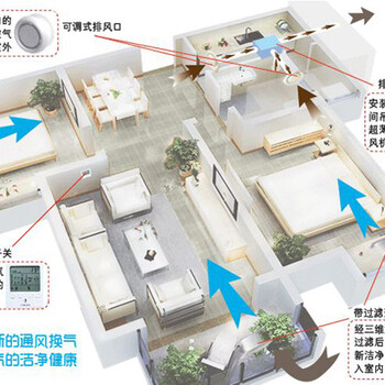 新风系统生产厂家供应送风型新风净化箱上海缘仁