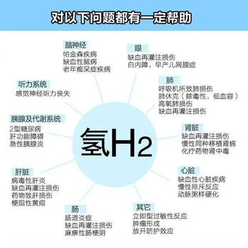 磁孝堂磁療床搭配氫氧機(jī)模式氫氧機(jī)工廠健宜品牌