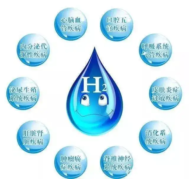 富氫水機店內操作流程健宜品牌電解水制氫招商