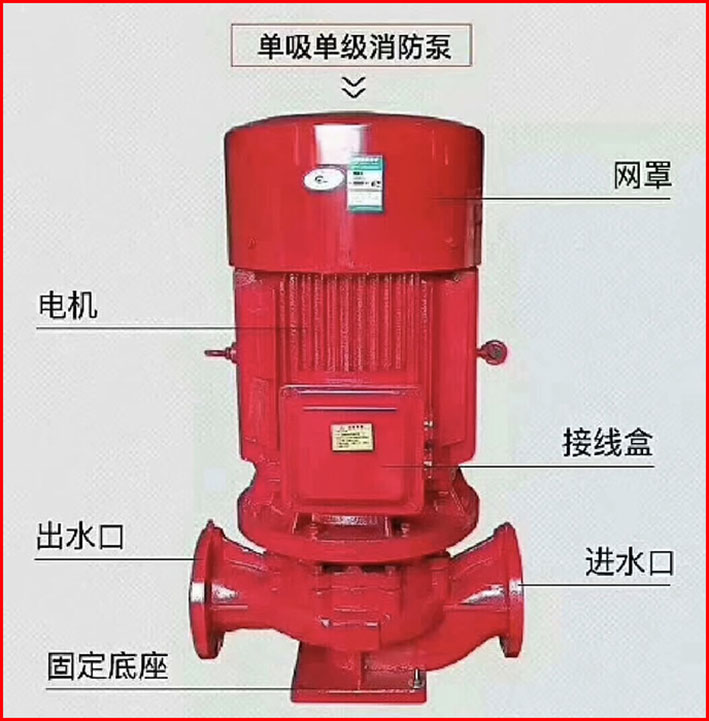 中卫市室外消火栓增压水泵消火栓泵
