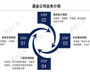 伊金霍洛旗能做专项债卷可行性研究报告团队