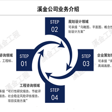 佳木斯做可行性研究报告单位