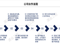 桑日县公司代编生态文旅规划设计2023版