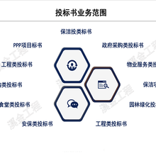 赣州代做规划设计通过率高