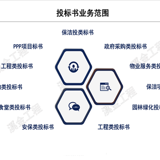 宁陵县团队打造工业园规划设计多年行业经验