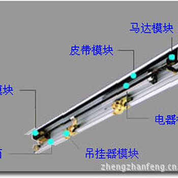 深圳玻璃門電機(jī)深圳車庫門電機(jī)鵬祥