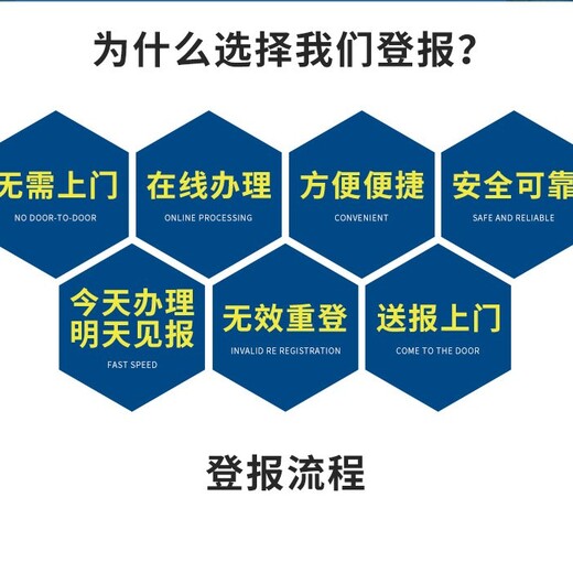 云南经济日报登报作废，办理中心电话