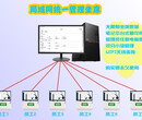 电话外呼系统录音系统图片