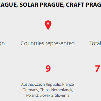 国际能源展-2024年捷克太阳能展会