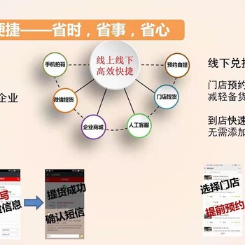 商务礼品提货卡送礼全国扫码提货券提货系统软件