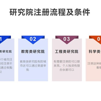 詳細介紹北京食品科技研究所辦理要求