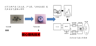 图片0