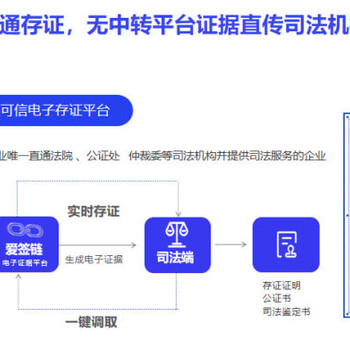 浙江大力推进公证在线办理，爱签电子签为公证服务数字化办理赋能