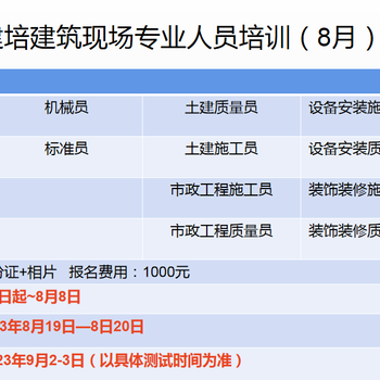 建筑領域安全員施工員質量員等8月10號開班