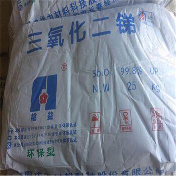 章丘回收廢舊汞公司