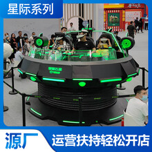 頭戴式VR設(shè)備星際空間vr全景游樂(lè)設(shè)備廠家支持定制服務(wù)圖片