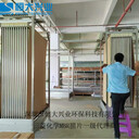 進(jìn)口三菱中空纖維簾式膜浸沒式膜元件25M2/片