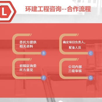 烏蘭察布編制立項報告烏蘭察布代做可行性報告模板