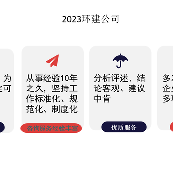 克拉玛依写选址论证报告克拉玛依土地审批