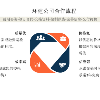 杭州編寫節(jié)能報告節(jié)能審查公司