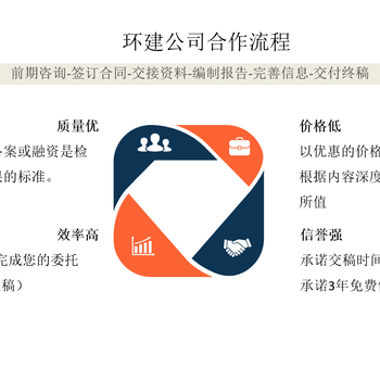 克拉玛依写选址论证报告克拉玛依土地审批