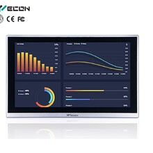 維控觸摸屏7寸PI3070ig(4G)物聯(lián)網(wǎng)觸摸屏