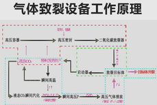 图片0