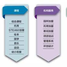 2023中国幼教展幼教行业采购平台