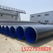 宁夏燃气3pe防腐钢管厂家价格保温钢管特别推荐图片