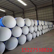 滁州聚氨酯发泡保温钢管厂家价格保温钢管特别推荐图片