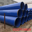 北京饮水用防腐钢管厂家价格保温钢管特别推荐图片