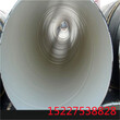 亳州地埋保温钢管厂家价格保温钢管特别推荐图片
