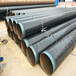 黄石国标3PE防腐钢管厂家价格保温钢管特别推荐