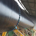 商丘TPEP防腐钢管厂家价格保温钢管特别推荐