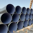 丽江国标3PE防腐钢管厂家价格保温钢管特别推荐图片