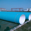 哈尔滨涂塑钢管厂家价格保温钢管特别推荐图片