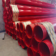 天水大口径涂塑钢管厂家价格保温钢管特别推荐图片