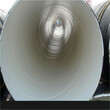 揭阳蒸汽保温钢管厂家价格保温钢管特别推荐图片