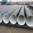 金昌聚氨脂保温钢管厂家价格保温钢管特别推荐图片