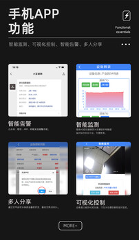 智慧農(nóng)業(yè)智能自動(dòng)化遠(yuǎn)程控制手機(jī)控制溫室大棚方案