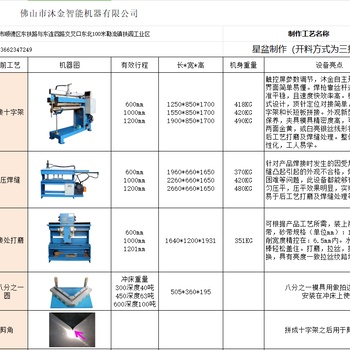 水槽生产线集成水槽成型设备