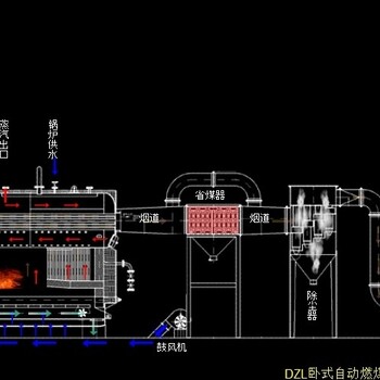 台湾台中蒸汽供暖锅炉2吨4吨