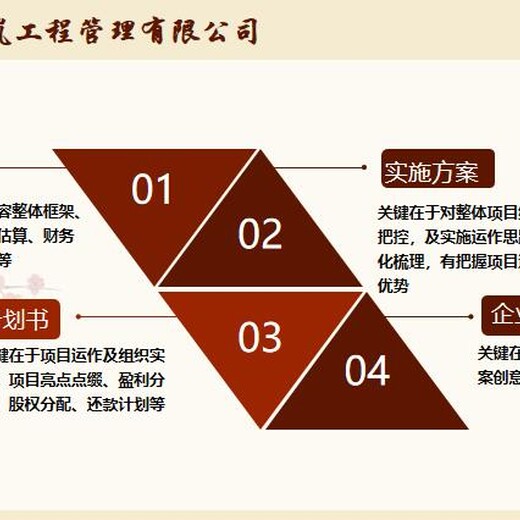 靖远县本地项目可行性分析报告制作建筑建材行业项目
