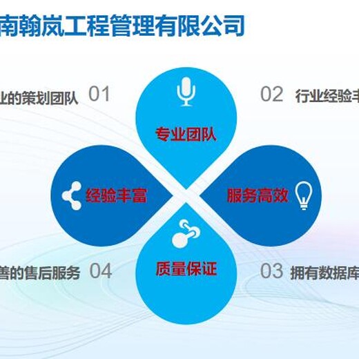 郑州编制项目节能评估报告1000起步