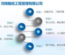 河南项目社会稳定风险评估报告编制标准图片