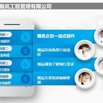 蘇州項目選址論證報告代寫注意事項