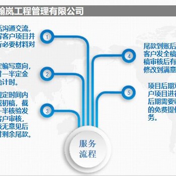 宜黄县本地项目立项报告书制作交通运输行业项目