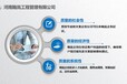 明水县本地项目商业计划书定制农林牧渔行业项目