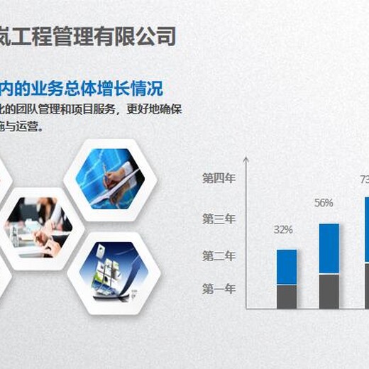 阜阳编制项目可行性研究报告合理收费