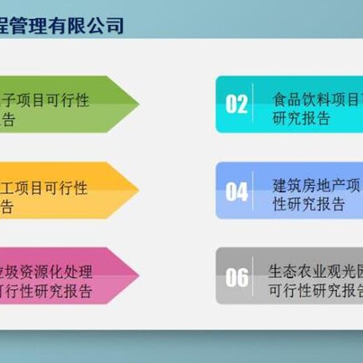 纳雍县本地项目商业计划书定制物资包装行业项目